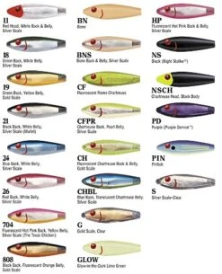 MirrOlure Catch 2000 20MR Suspending Twitchbait -Fishing Gear Shop Color Chart 1