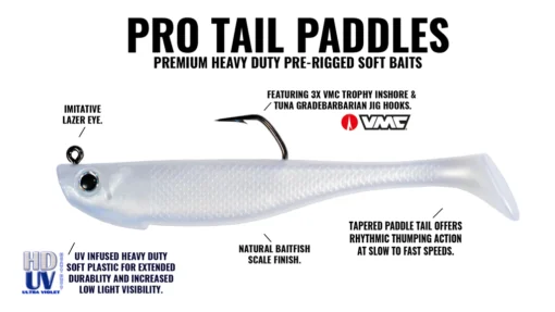 Hogy 6.5″ Protail Paddle Tail 4oz -Fishing Gear Shop Diagram Pro Tail Palle 1024x1024 1