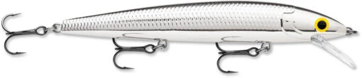 Rapala Husky Jerk 12 Jerkbait/Trolling Minnow -Fishing Gear Shop HJ12 14 PCH 12ad432b 8c48 4caf a881 6b21e116dcab