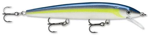 Rapala Husky Jerk 14 Jerkbait/Trolling Minnow -Fishing Gear Shop Helsinki Shad 7683f1bd 4321 450c 8cf7 8e80abe3931c