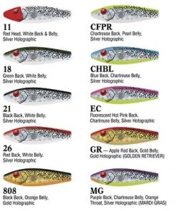 MirrOlure Series III Tiny Trout STTR Sinking Twitchbait -Fishing Gear Shop STTR Chart