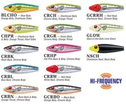 Fishing Gear Shop -Fishing Gear Shop SheDogChart