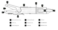 Gerber Linedriver Line Management Multi Tool -Fishing Gear Shop gerber linedriver map